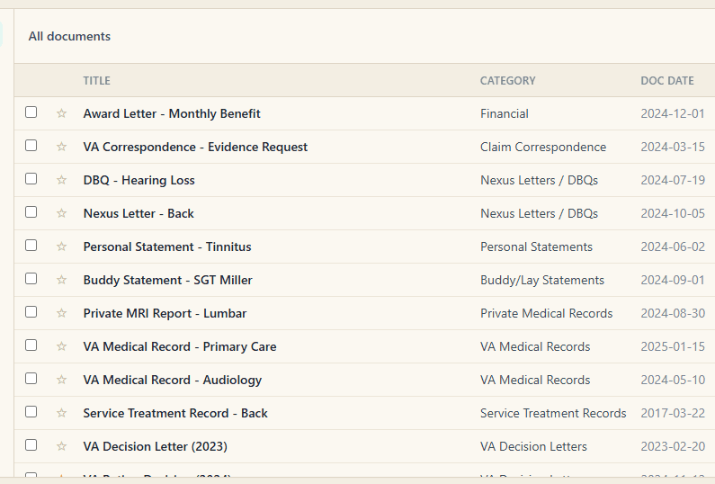MusterVault's document list: each record shown with its category and date, organized and searchable